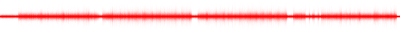 Forma de onda