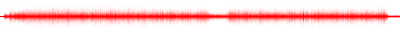 Forma de onda