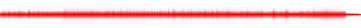 Forma de onda