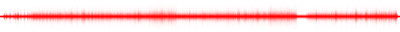 Forma de onda