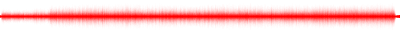 Forma de onda