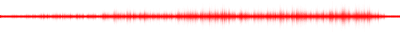Forma de onda