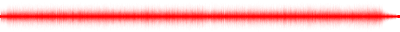Forma de onda