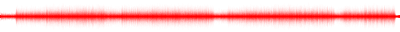 Forma de onda