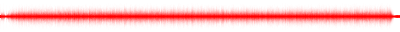 Forma de onda