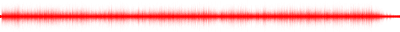Forma de onda