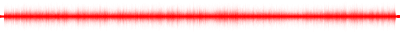Forma de onda