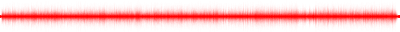 Forma de onda
