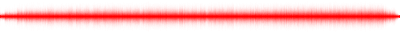 Forma de onda