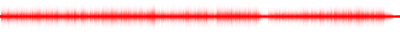 Forma de onda