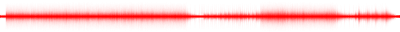 Forma de onda