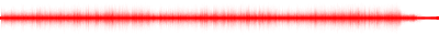 Forma de onda