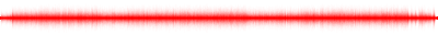 Forma de onda
