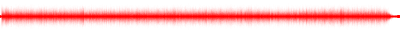 Forma de onda