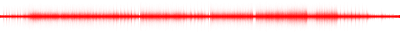 Forma de onda