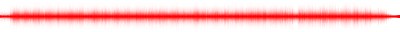 Forma de onda