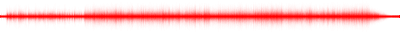 Forma de onda