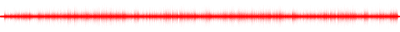 Forma de onda