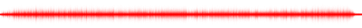 Forma de onda