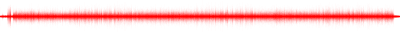 Forma de onda
