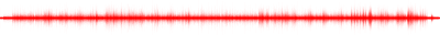 Forma de onda