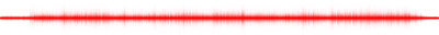 Forma de onda