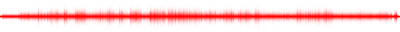 Forma de onda