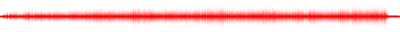 Forma de onda