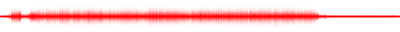 Forma de onda