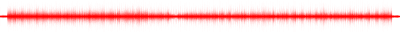 Forma de onda