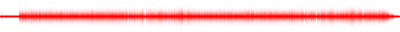 Forma de onda