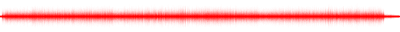 Forma de onda