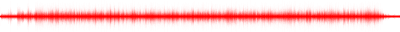 Forma de onda