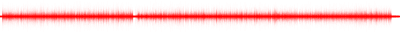 Forma de onda