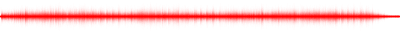 Forma de onda