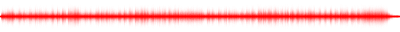 Forma de onda