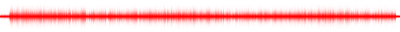 Forma de onda