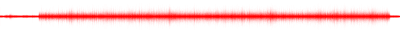 Forma de onda
