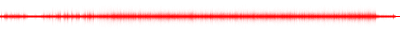 Forma de onda