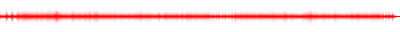 Forma de onda