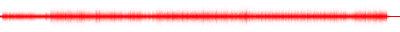 Forma de onda
