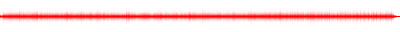 Forma de onda