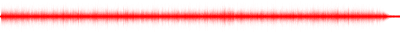 Forma de onda
