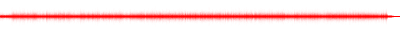 Forma de onda