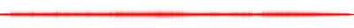 Forma de onda
