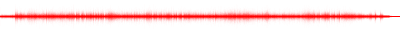 Forma de onda