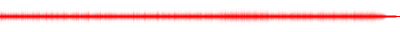 Forma de onda