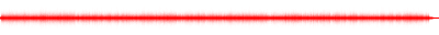 Forma de onda