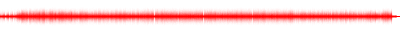 Forma de onda