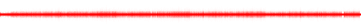 Forma de onda